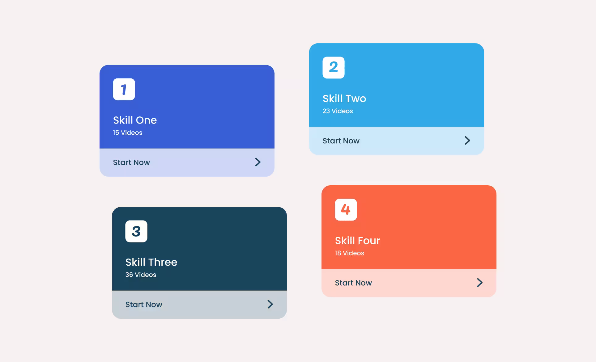 courses-skills-projects